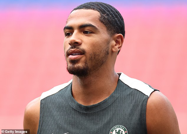 Chelsea Are Considering Whether They Need To Make A Move For A Central Defender This Month After Levi Colwill's Acl Injury