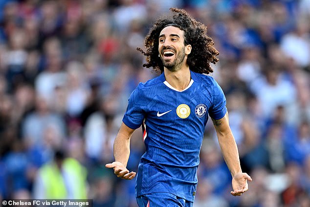 Marc Cucurella Is No Longer The £63M Waste Of Money He Was Once Considered, And Is Chelsea¿S Cult Hero