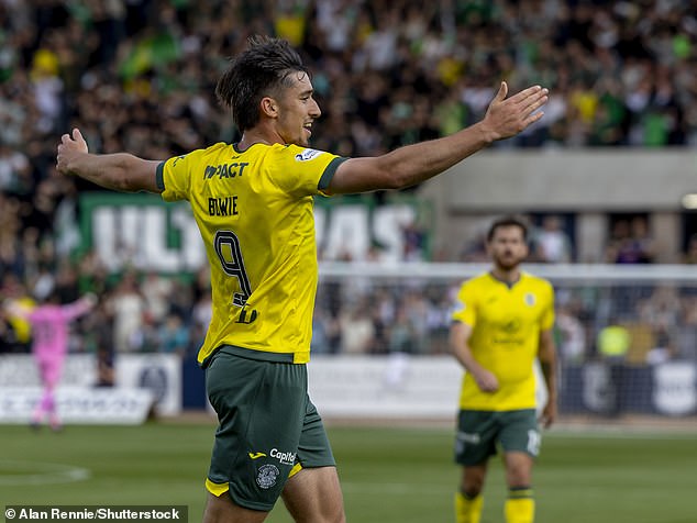 Scotland Prospect Kieron Bowie Has Started The Season In Fine Form With Hibernian