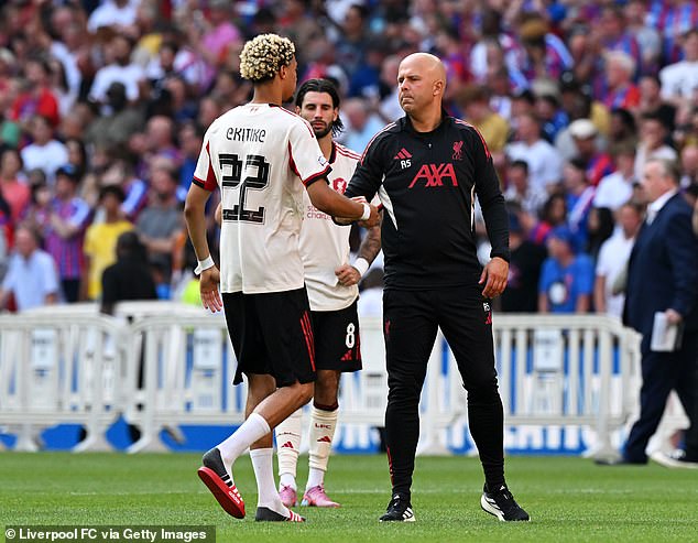 The Dilemma May Force Arne Slot Back Into The Market Despite Him Already Splashing The Cash