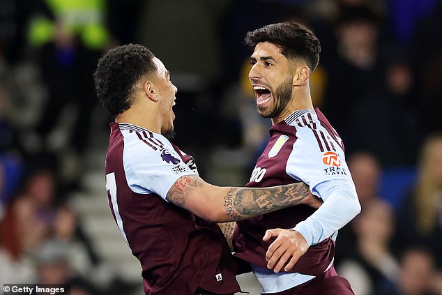 Aston Villa Have Asked About Loans And Permanent Deals For Marco Asensio (Right)