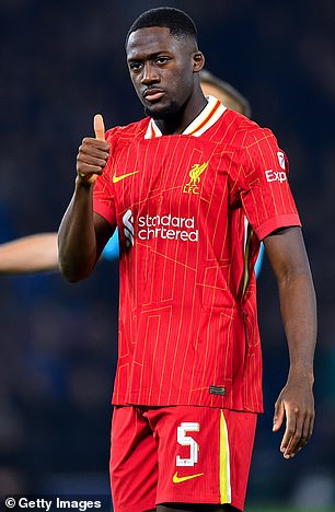 Ibrahima Konate's Long-Term Liverpool Future Remains In Doubt