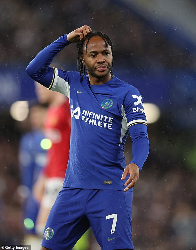 Raheem Sterling Is Ready To Leave Chelsea On Loan, But Would Prefer To Stay In London