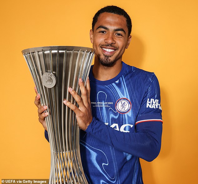 Maresca Wants Another Defender As Levi Colwill (Above) Is Out Long-Term With An Acl Injury