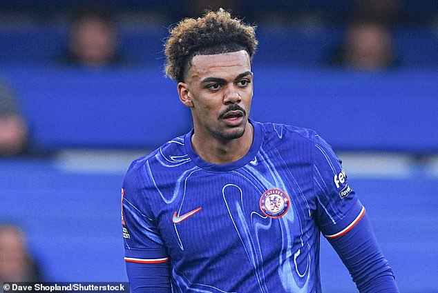 Renato Veiga Player Just 18 Times For Chelsea But Scored Twice During Their Conference League Campaign Last Term