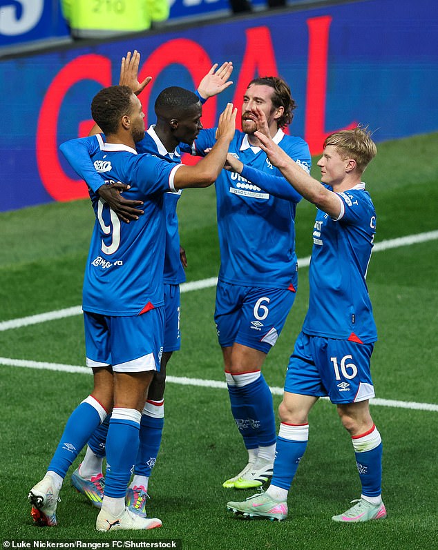 The Home Win Over Viktoria Plzen Demonstrated What Rangers Can Do When Things Click
