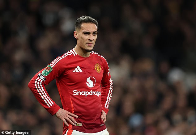 The 25-Year-Old Has Found Himself Surplus To Requirements At Old Trafford This Summer