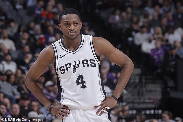 De'aaron Fox Has Received A Massive Payday From The Spurs After The Team Traded For Him