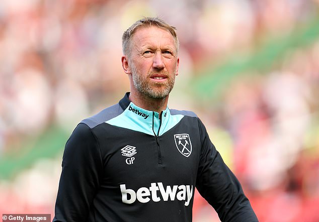 Graham Potter Insisted Lucas Paqueta Is 'Committed' To West Ham Despite Transfer Links