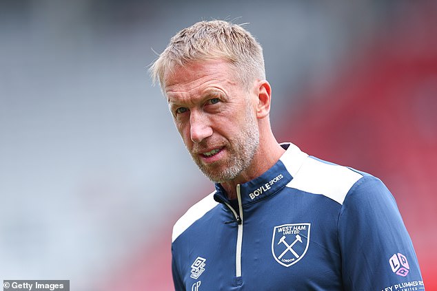 Graham Potter Felt The Pinch From An Unproductive Transfer Window In West Ham's Premier League Opener