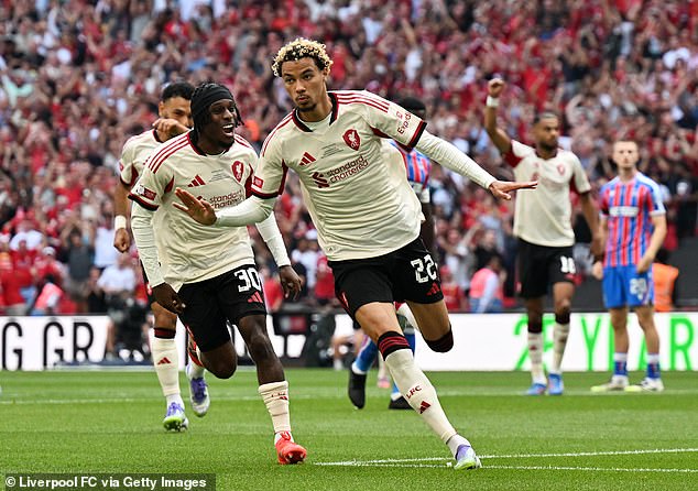 Hugo Ekitike Is Liverpool's New Boss Up Front But There Is No One Else To Lead The Line