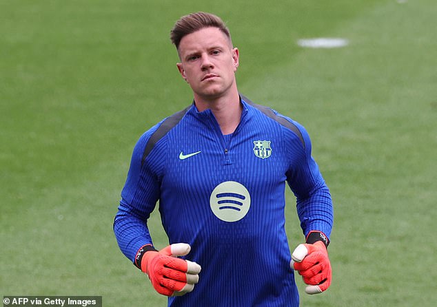 Marc-Andre Ter Stegen Has Been Reappointed As Barcelona's Captain After A Medical Saga