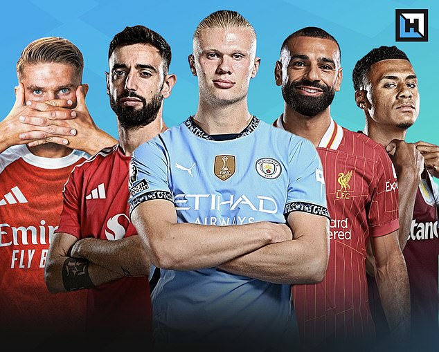 How To Win At Fpl: Daily Mail Sport Takes A Look At The Top Attackers You Should Consider