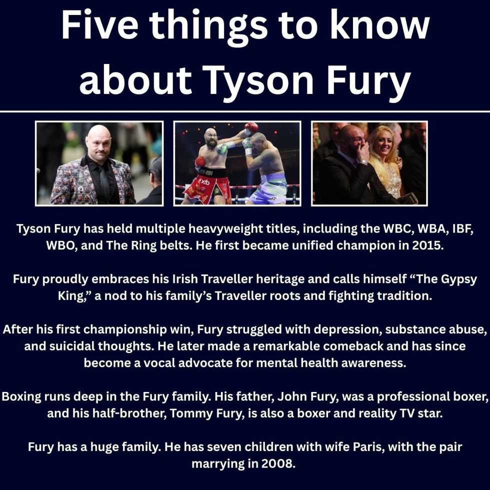 Tyson Fury Facts