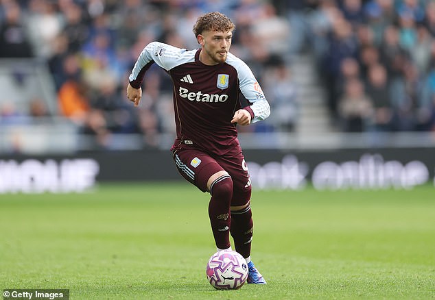 Harvey Elliott Has Struggled For Game Time Under Emery And May Return To Liverpool Next Summer