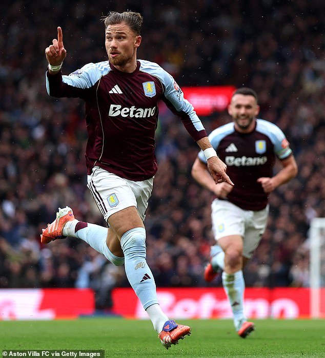 Matty Cash, Who Scored The Winner Against Manchester City, Has Signed A New Deal At Villa