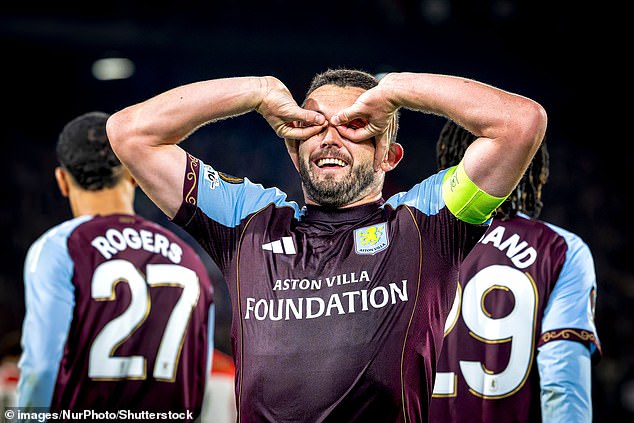 John Mcginn’s New Contract Is In The Works, With An Announcement Expected Soon