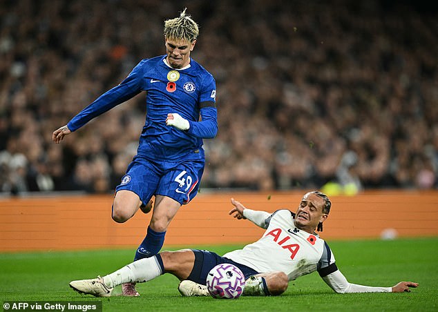 The 22-Year-Old Has Played Over 500 Minutes In All Competitions For Spurs And Is Yet To Score