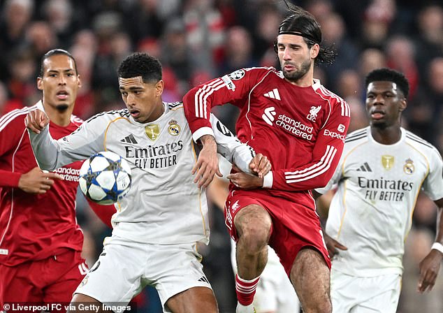 Dominik Szoboszlai Was Simply Sensational And Could Have Scored A Couple Of Goals Too