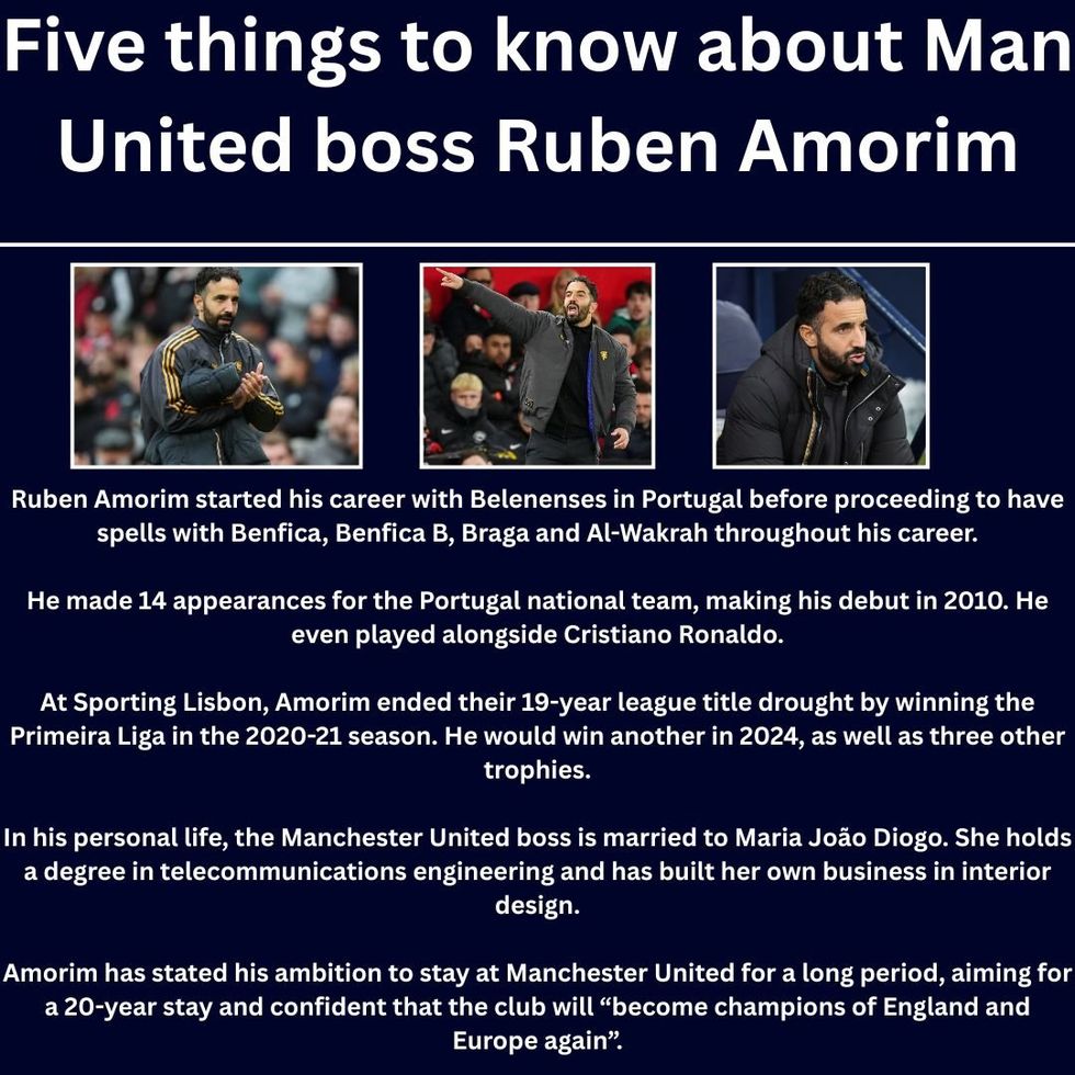 Five Things To Know About Manchester United Boss Ruben Amorim