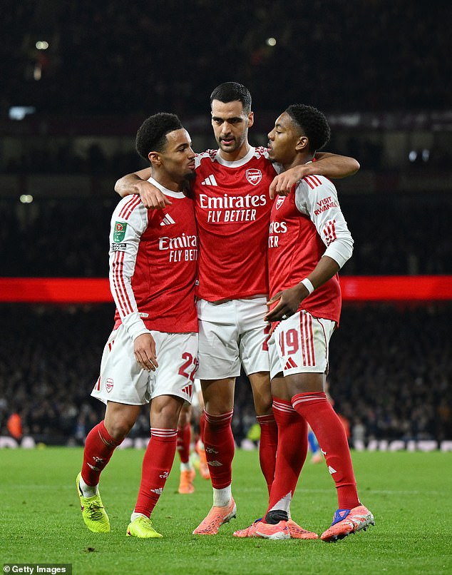 Ethan Nwaneri, Left, And Myles Lewis-Skelly, Right, Are Both Included In The Top 10