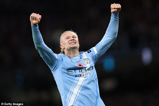 Erling Haaland's In Red Hot Form This Season And Could Spearhead A Title Charge For City