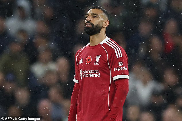 Mo Salah Looks A Yard Slower Than This Time Last Year And Continues To Unbalance The Team