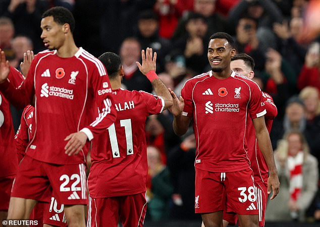Liverpool Got Back To Winning Ways On Saturday Evening As They Beat Aston Villa 2-0