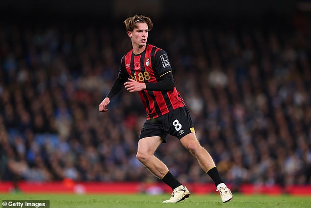 Thomas Tuchel Explained Handing Bournemouth's Alex Scott A First England Call-Up