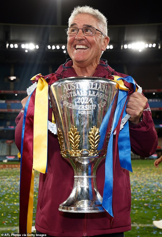 Lions Coach Chris Fagan Says The Best Players Aren't Getting The Biggest Contracts In The Afl