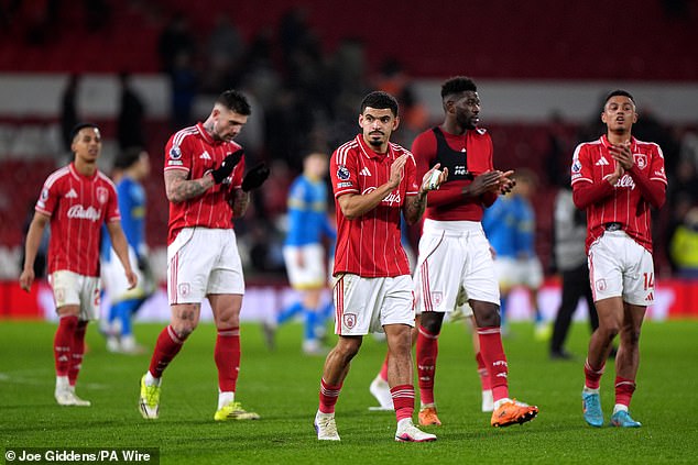 Forest Are Three Points Above The Relegation Zone Following Their Stalemate Against Rock Bottom Wolves