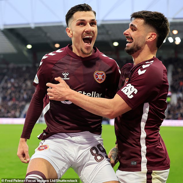 Summer Signings Alexandros Kyziridis And Claudio Braga Have Taken The League By Storm