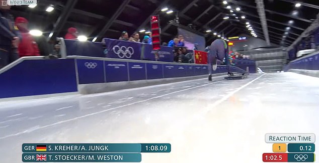 The Pictures, Operated By A World Feed, Eventually Cut Back To Weston As He Got On His Sled