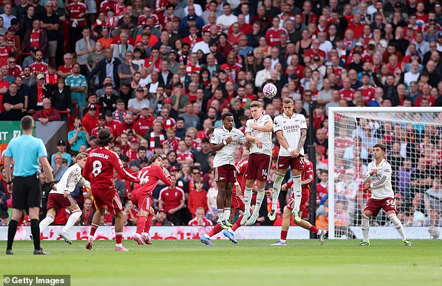 Szoboszlai Scores A Similar Goal Earlier In The Season Against Arsenal At Anfield