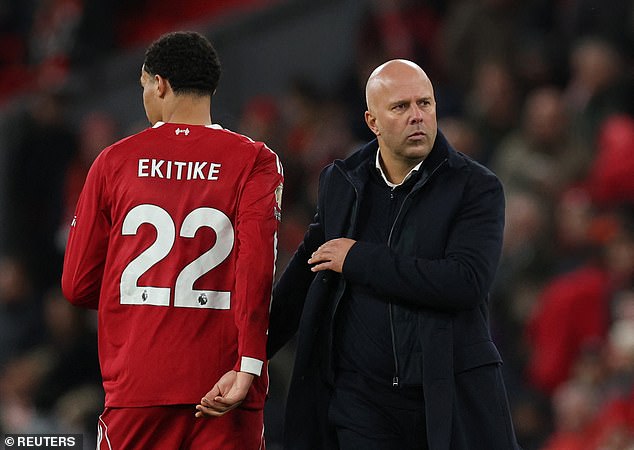 Slot Is Under Increasing Scrutiny Amid Liverpool's Dismal Defence Of Their Premier League Title