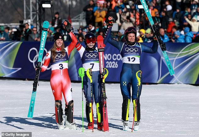 Shiffrin Finished Over A Second Quicker Than Switzerland's Camille Rast (L) While Anna Swenn Larsson Of Sweden Took Bronze