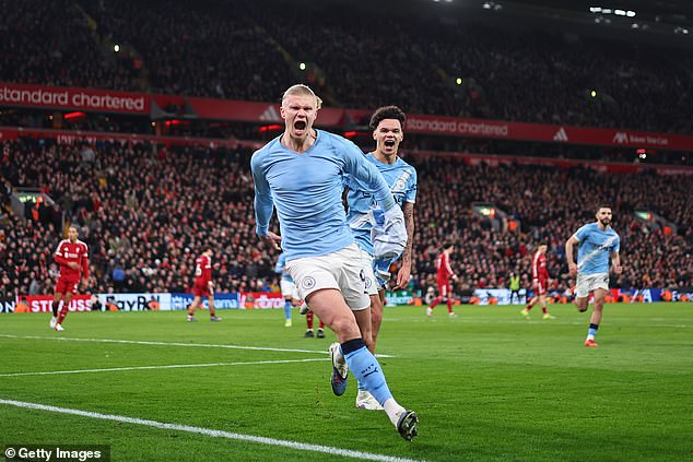 Saka's New Deal Still Pales In Comparison With Manchester City's Erling Haaland, Who Leads The Way On A Jaw-Dropping £525,000-Per-Week Deal