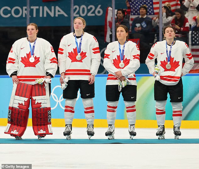 Team Canada Is Seen Holding Tina, The White Stoat Serving As The Winter Olympics Mascot