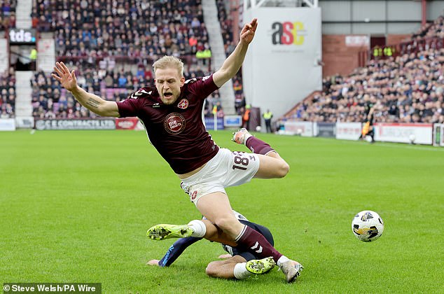 Hearts Full-Back Harry Milne Was Exceptional Yet Again And Epitomised The Spirit In The Team