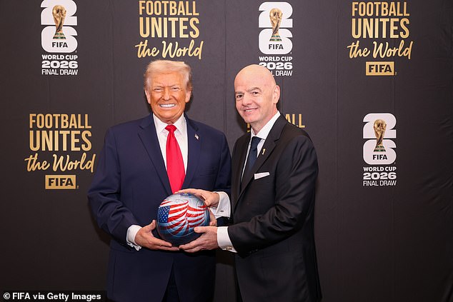 Donald Trump Is Pictured Alongside Fifa President Gianni Infantino At The World Cup Draw