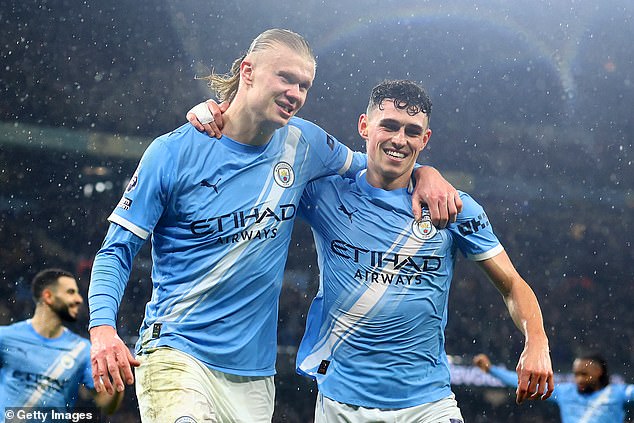 Haaland Celebrates Scoring Against Fulham With Phil Foden But He Only Has One Goal From Open Play In His Last 10 League Games