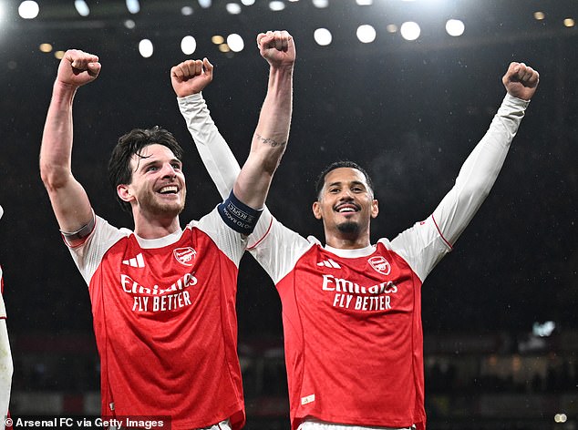 Arsenal Could Be Lifting The Champions League At The End Of The Season After Their Dream Draw