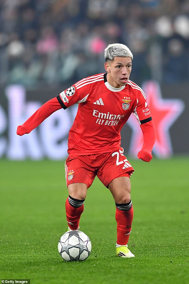 Gianluca Prestianni Has Reportedly Given Evidence To A Uefa Investigation After He Was Accused Of Racially Abusing Vinicius Junior