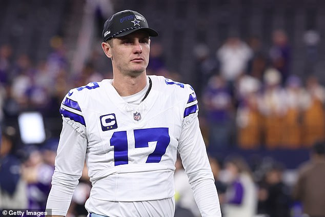 Cowboys Star Brandon Aubrey Is Looking To Become The Highest-Paid Kicker In The League