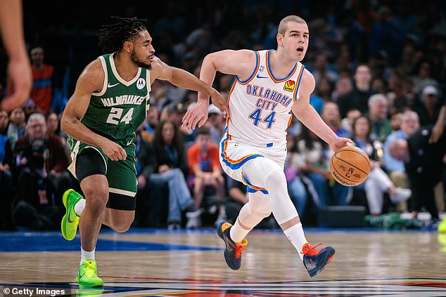 Nikola Topic Made His Long-Awaited Nba Debut For The Oklahoma City Thunder On Thursday