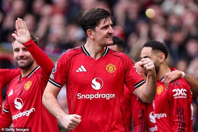 A New Contract For Harry Maguire Would Represent A Remarkable Turnaround For The England Defender, Who Has Remained Loyal To United During A Rollercoaster Career