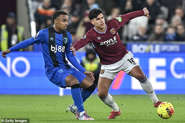 Bournemouth Opted To Fly To London To Face West Ham - A Journey That Takes Just 20 Minutes - Rather Than Use Public Transport