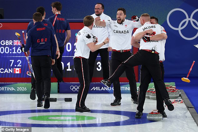 The Bbc's Winter Olympics Coverage Showed Sport As It Actually Unfolds. Sport With Its Myriad Dramas And Unpredictabilities... Not Merely Social Media Clips