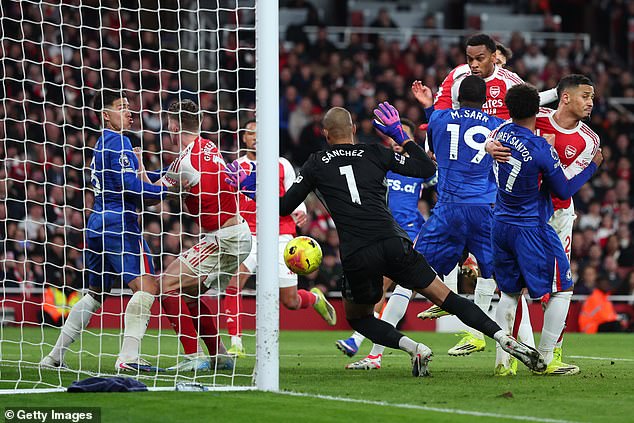 League Leaders Arsenal Have Scored A Record-Equalling 16 Goals From Corners This Season