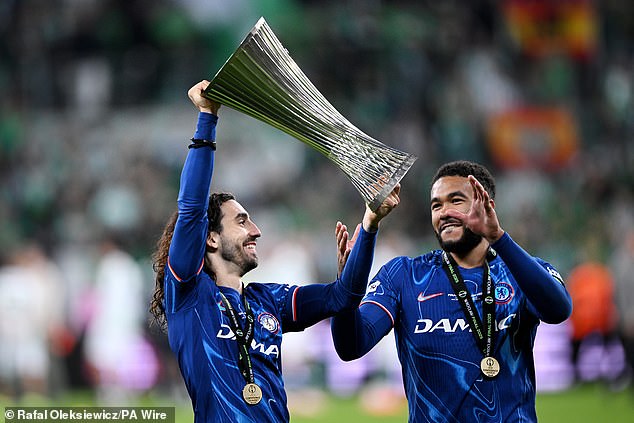 Marc Cucurella (Left) And Reece James (Right) Will Both Have Two Years Left On Their Chelsea Contracts This Summer